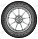 185/60 R14 86H Vector 4Seasons GEN-3 XL M+S Vector 4Seasons GEN-3 XL M+S Goodyear 185/60 R14 86H Vector 4Seasons GEN-3 XL M+S