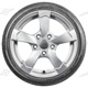 205/55 R16 91V RE King Meiler Sport 1 RE King Meiler Sport 1 Runderneuert 205/55 R16 91V RE King Meiler Sport 1
