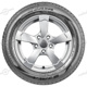 205/65 R15 94H Intensa HP Intensa HP Sava 205/65 R15 94H Intensa HP